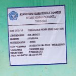 Pembangunan RKB Madrasah Ibtidaiyah Amanah 1 Diduga Tidak Sesuai RAB.