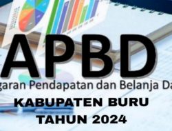 APBD Kabupaten Buru Tahun 2024 Milyaran.